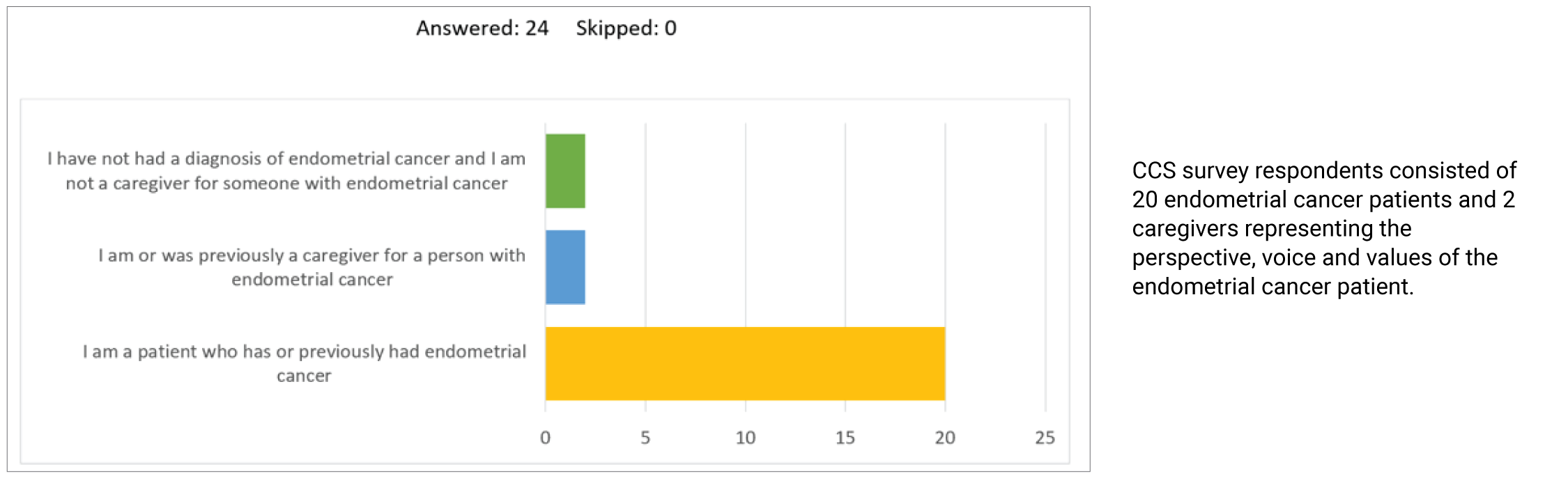 PC0280SI-fig01.png