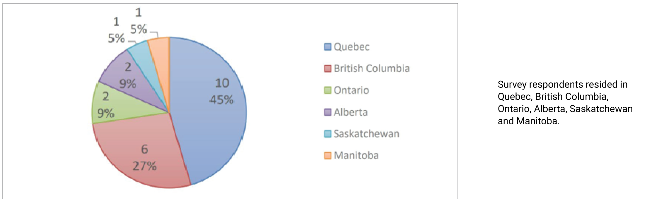PC0280SI-fig02.png