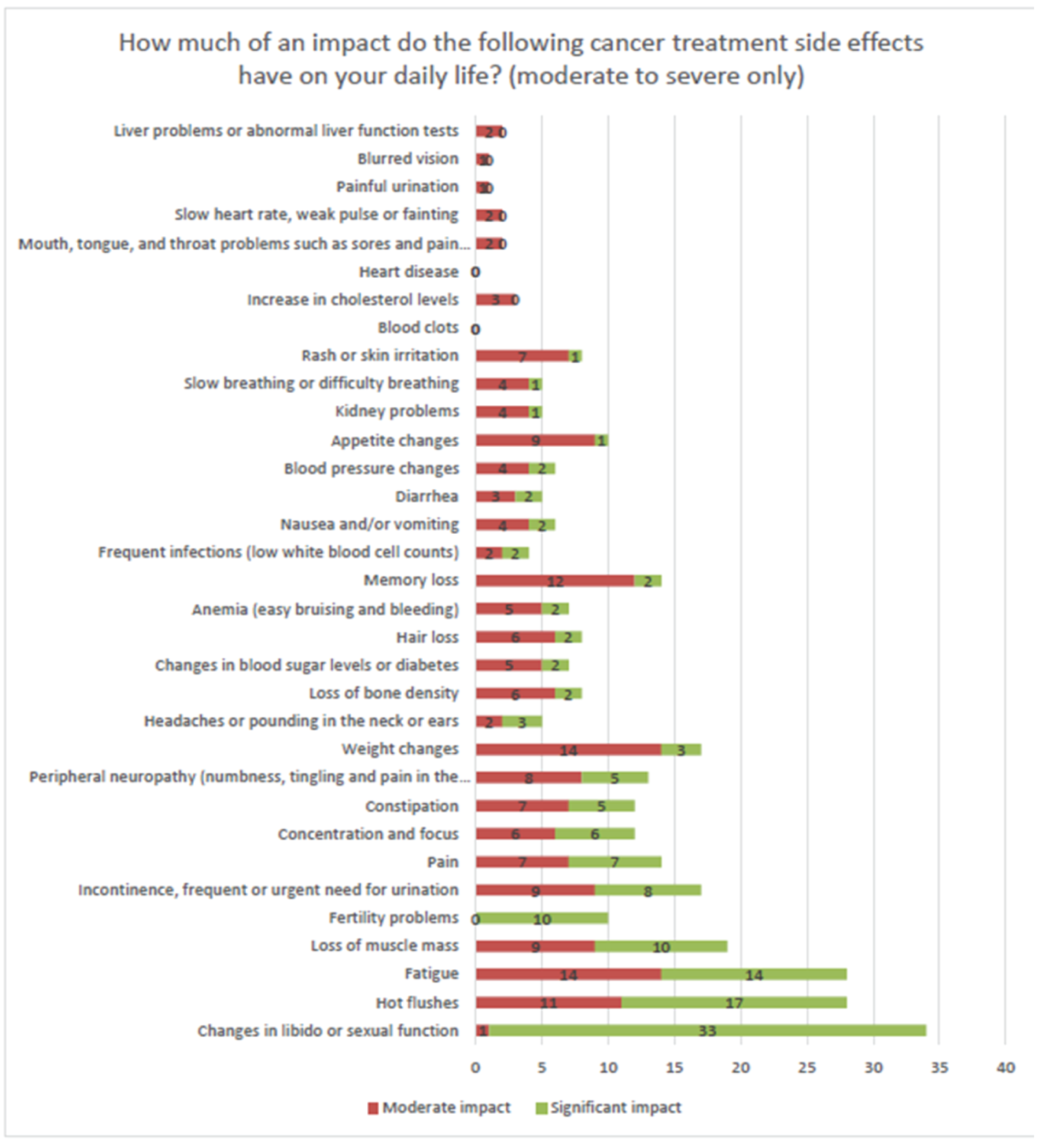 PC0294SI-fig11.png