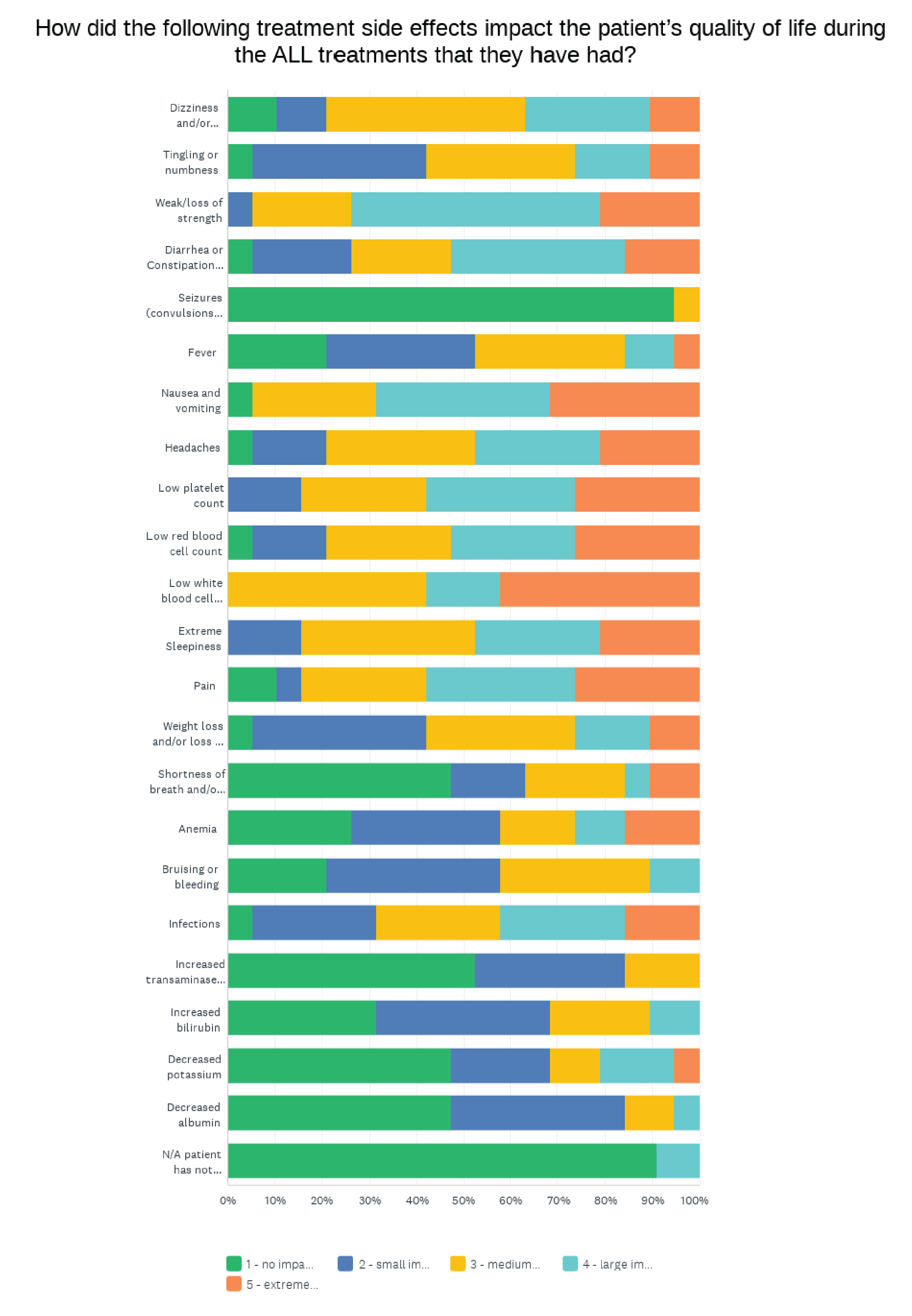PC0307SI-fig01.png