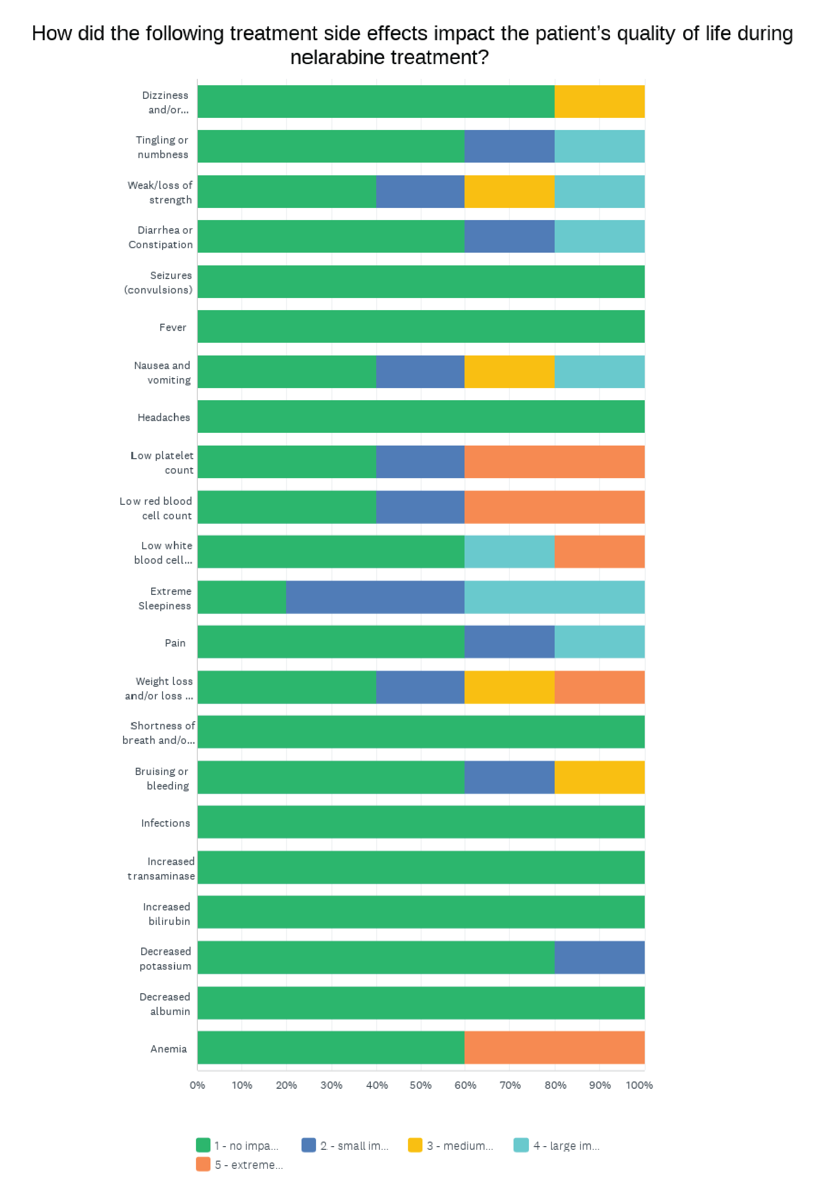 PC0307SI-fig02.png