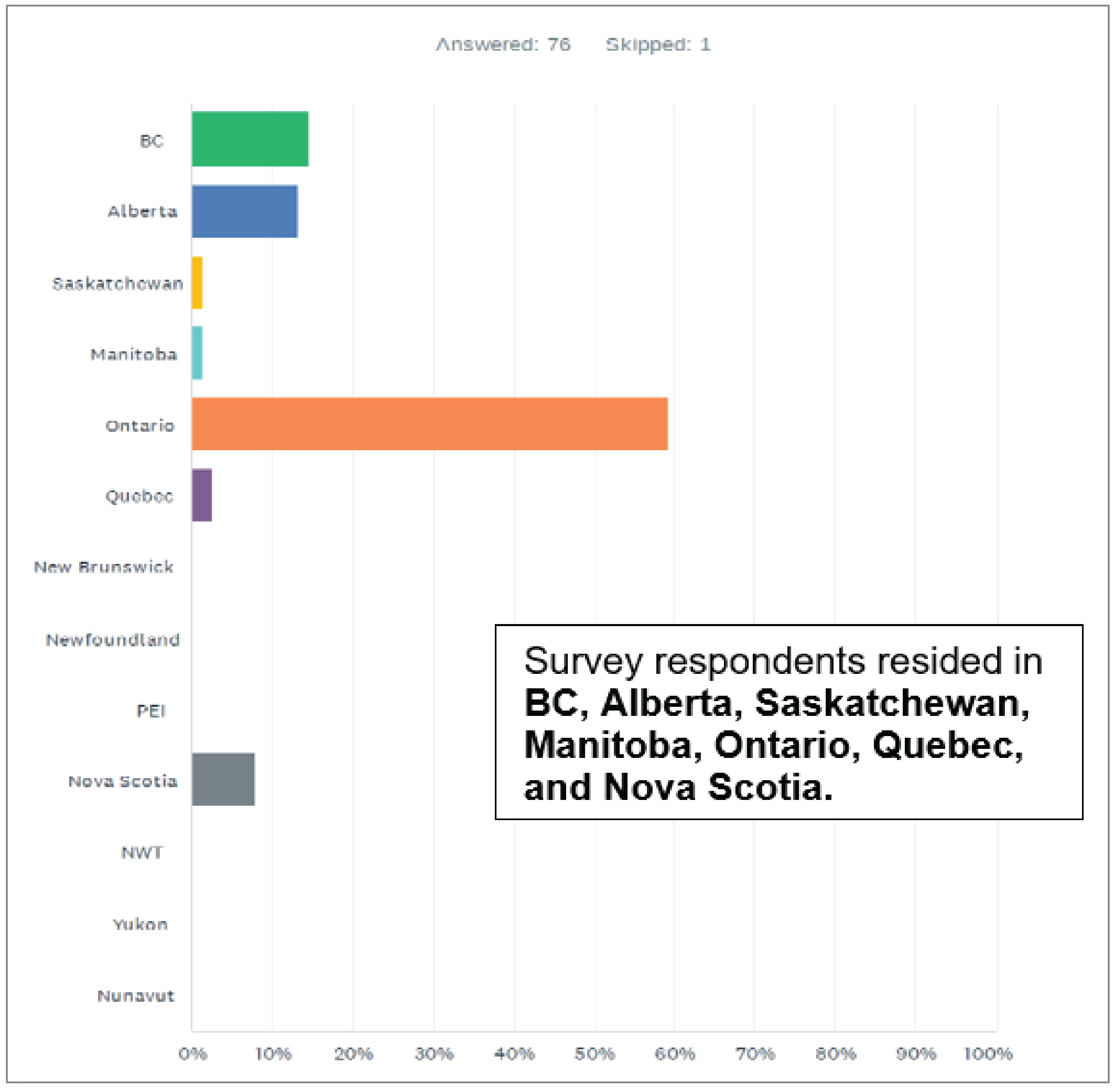 PC0330SI-fig02.png